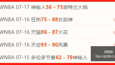 重庆体彩网