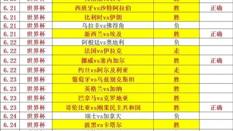 广厦队迎来强力外援：巴里-布朗，季后赛场均27分表现亮眼