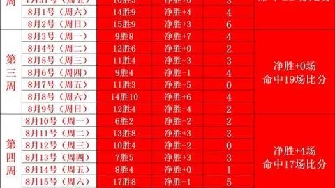 梅西个人控股西乙球队埃登斯迎来新东家，独家协议曝光
