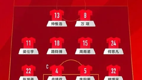 俄军集群打击乌克兰：行动全解析